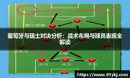 必一·运动